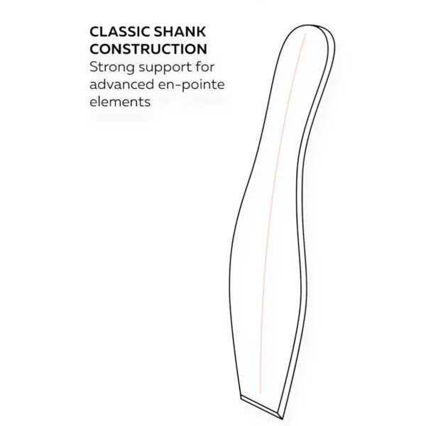 Grishko SmartPointe Pointe Shoes